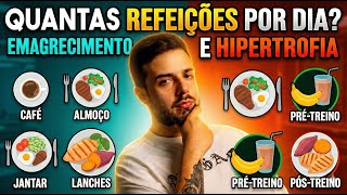 How many meals should you eat per day? *Weight loss and muscle gain* Scientifically based