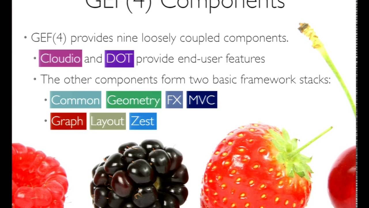 GEF(4) Dot Oh Dot Oh