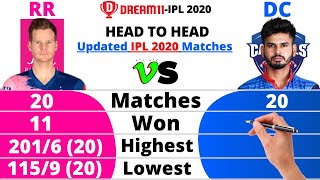 RR vs DC Head to Head Comparison | IPL 2020 | Rajasthan vs Delhi Capitals | DC vs RR Head to Head