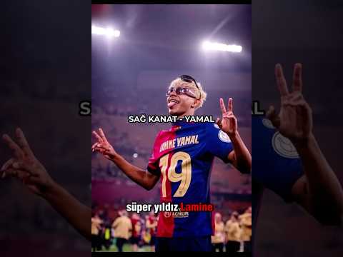 Yapay Zekaya Göre En İyi 11 Kim? 😱⚽ | 2025 Kadrosu 🤖📊 #ai #futbol