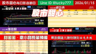 0115【甜心盤後節目】【３３３打敗十年定存】甜蜜蜜．韋小寶長輩預備，AI漲價鏈大賺特賺到金馬奔騰！