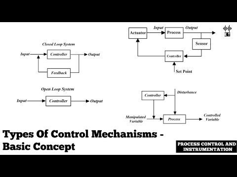 Process Control And Instrumentation Basic Introduction
