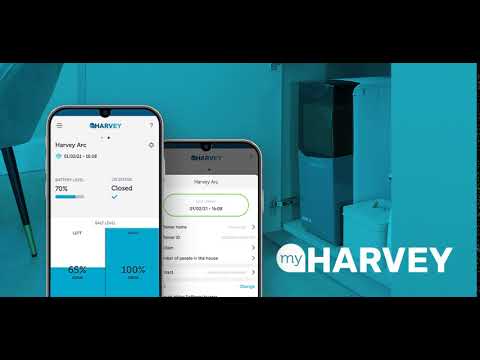 myHarvey video