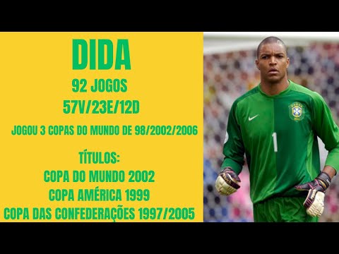 DIDA DEFESAS PELA SELEÇÃO BRASILEIRA