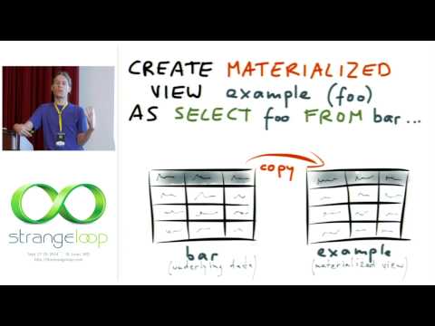 "Turning the database inside out with Apache Samza" by Martin Kleppmann