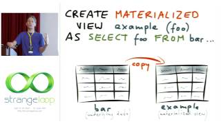 "Turning the database inside out with Apache Samza" by Martin Kleppmann