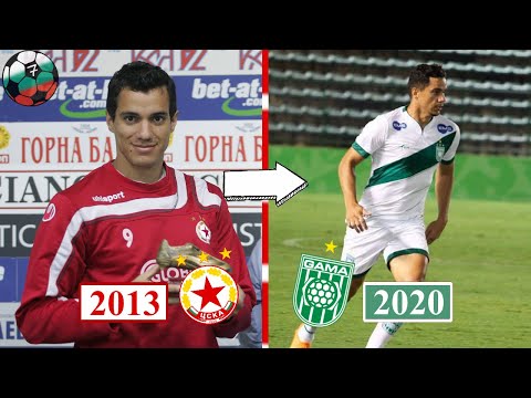 Последните 7+ Голмайстори на ЦСКА - Къде са те?