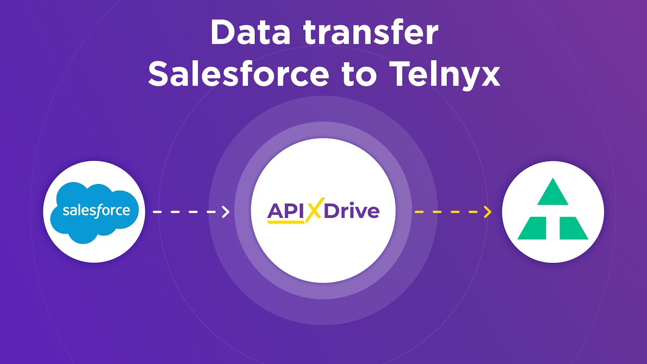 How to Connect Salesforce CRM to Telnyx