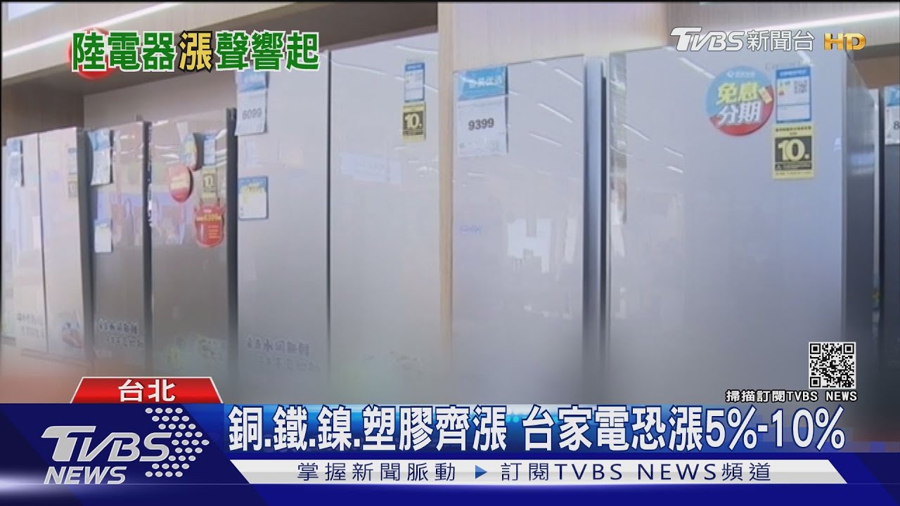 電器3月漲?銅價9年新高 陸電視機先飆漲20%