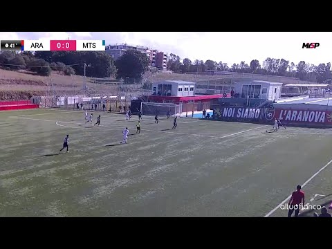 8ª giornata Eccellenza MYSP | Aranova-Montespaccato 2-3: gli highlights