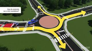 VDOT's Innovative Intersections: Mini Roundabout