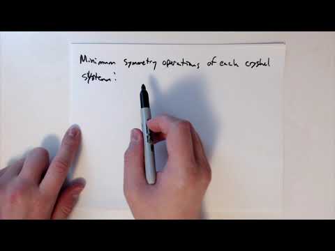 MSE585 F20 Lecture 8 Module 5 - Point Groups & Crystal Systems