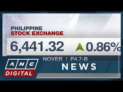 PSEi closes higher after PH inflation slightly accelerates in May | ANC