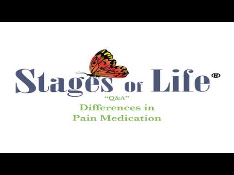 QA Pain Meds in Combination