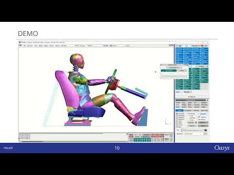 Effective use of the Encryption Tool in Oasys PRIMER