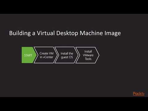 Designing and Deploying VMware Horizon View 7 Virtual Desktop Build Process | packtpub com