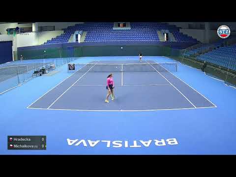 Lucia Hradecka - Barbora Michalkova (R1)