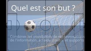 Le multimédia définition