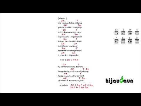 De Ja Vu - Hijau Daun