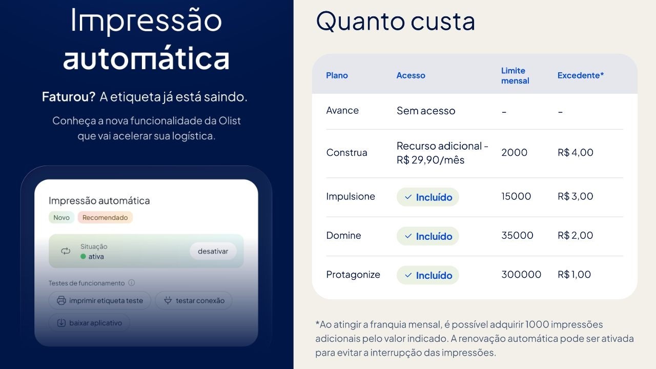 ADEUS PRINTNODE! Nova Impressão Automática NATIVA no ERP da Olist (Lançamento Oficial)