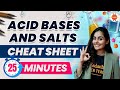 Acid Bases And Salts One Shot Revision In 25 Mins CBSE Class 10 Science Chemistry Chapter 2