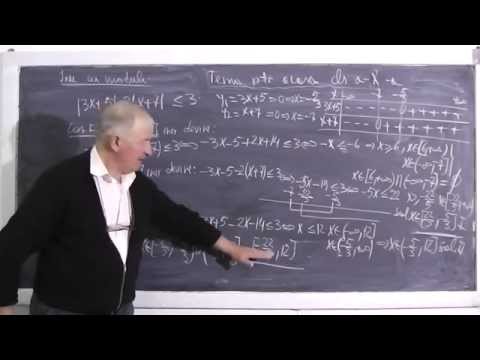 Lesson 443 - Modulus Inequalities - Math Homework - Grade 10