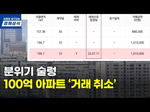 100억 아파트 결국 거래 취소, 투기꾼들 갑자기 도망가기 시작하는 움직임이 보인다.