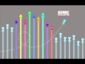 Speak With Your Heart (Sonic Colors Ending ...
