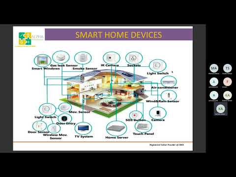Frinta Industry Analysis #CIMA #Frinta #MCS