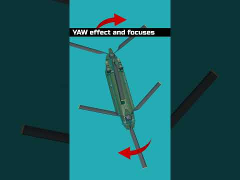 What if Chinooks engine fail?