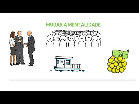 Você pensa em ser um empreendedor de sucesso? | O Contador de Sonhos