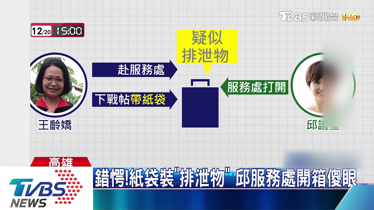 王齡嬌向邱議瑩下戰帖　代送禮竟是「排泄物」