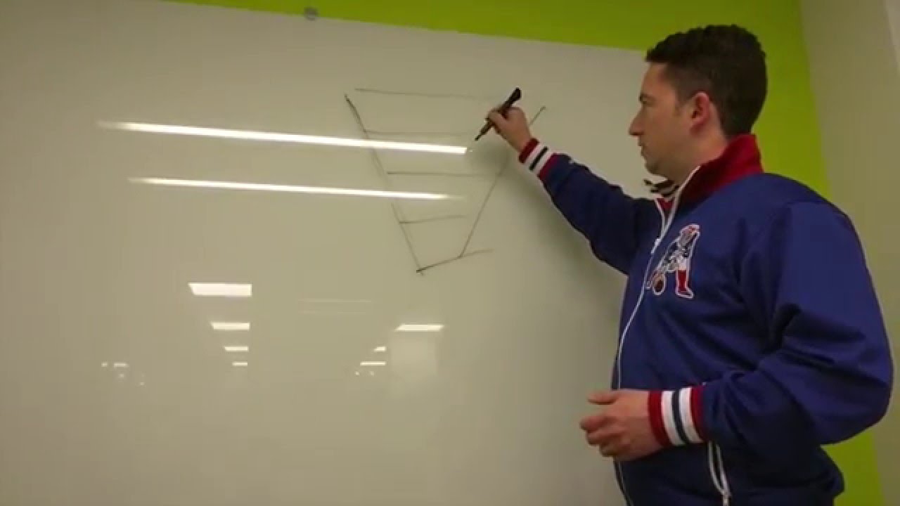 InsightSquared CEO Fred Shilmover on Sales Ops