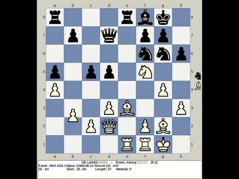 Oll, Lembit vs Dreev, Alexey | World Chess U20 1984, Kiljava Finland