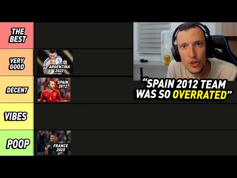 04 LONG HEATED Debate on Best WC/ Copa America Winners!! *TIER LIST*