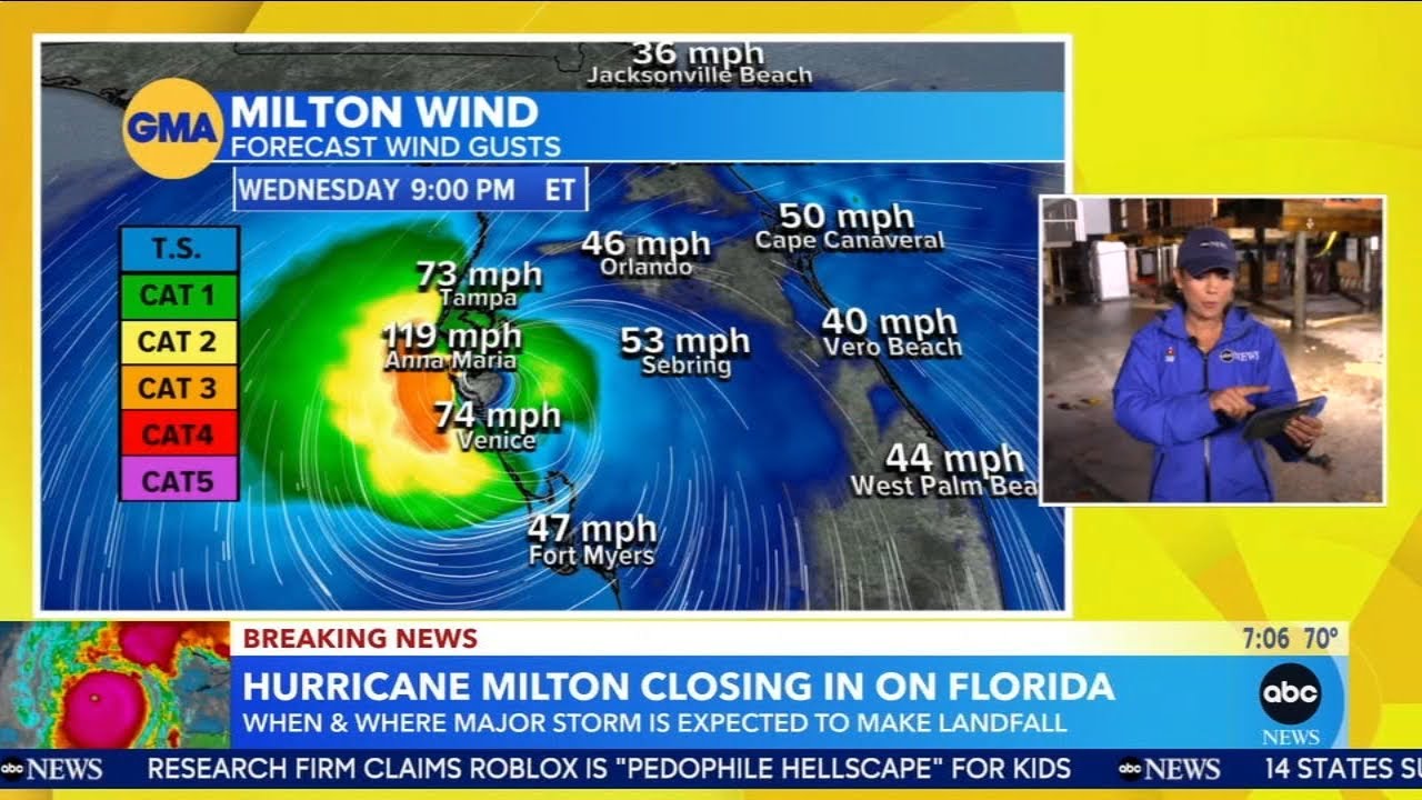 Preparations intensify as time runs out to evacuate before Hurricane Milton's expected landfall