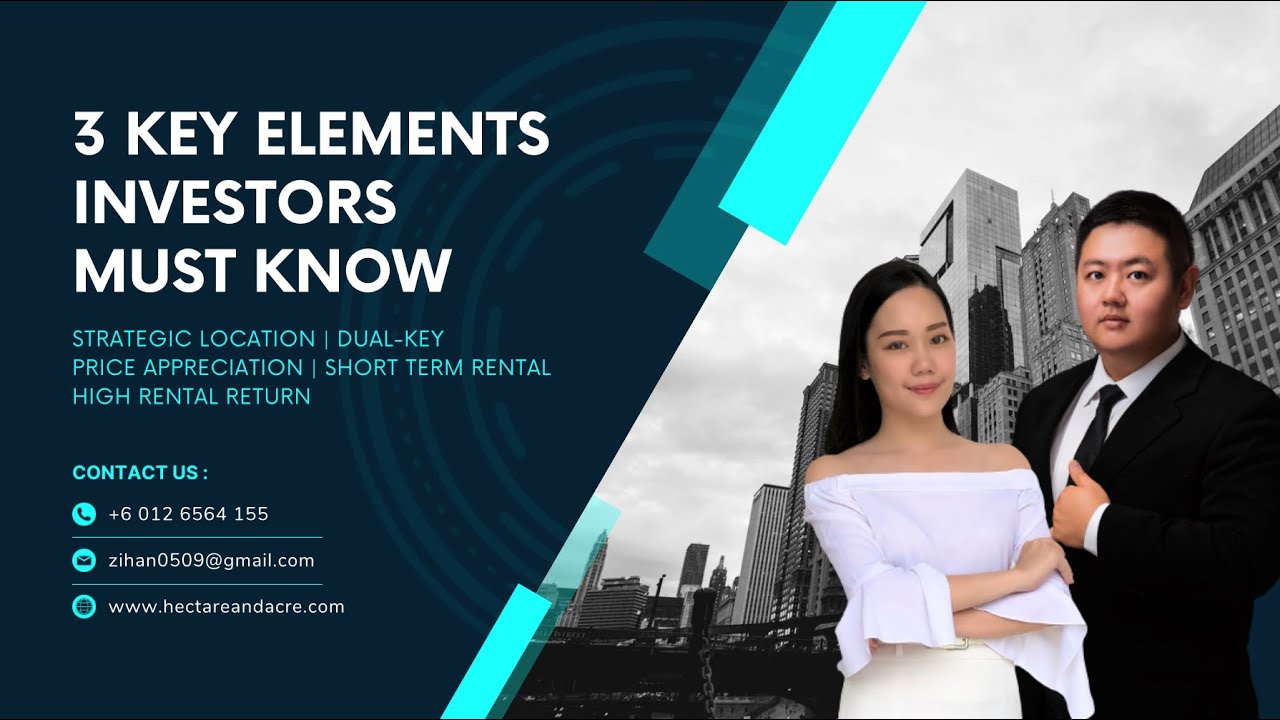 Suites @ Georgetown Noordin | Best Short-Term Rental Investment in Penang