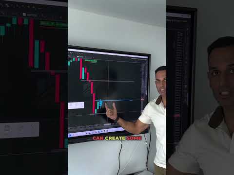 #marketfluidity How to trade counter trend.