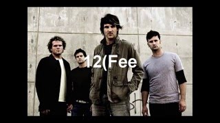 Top 20 Christian Artists