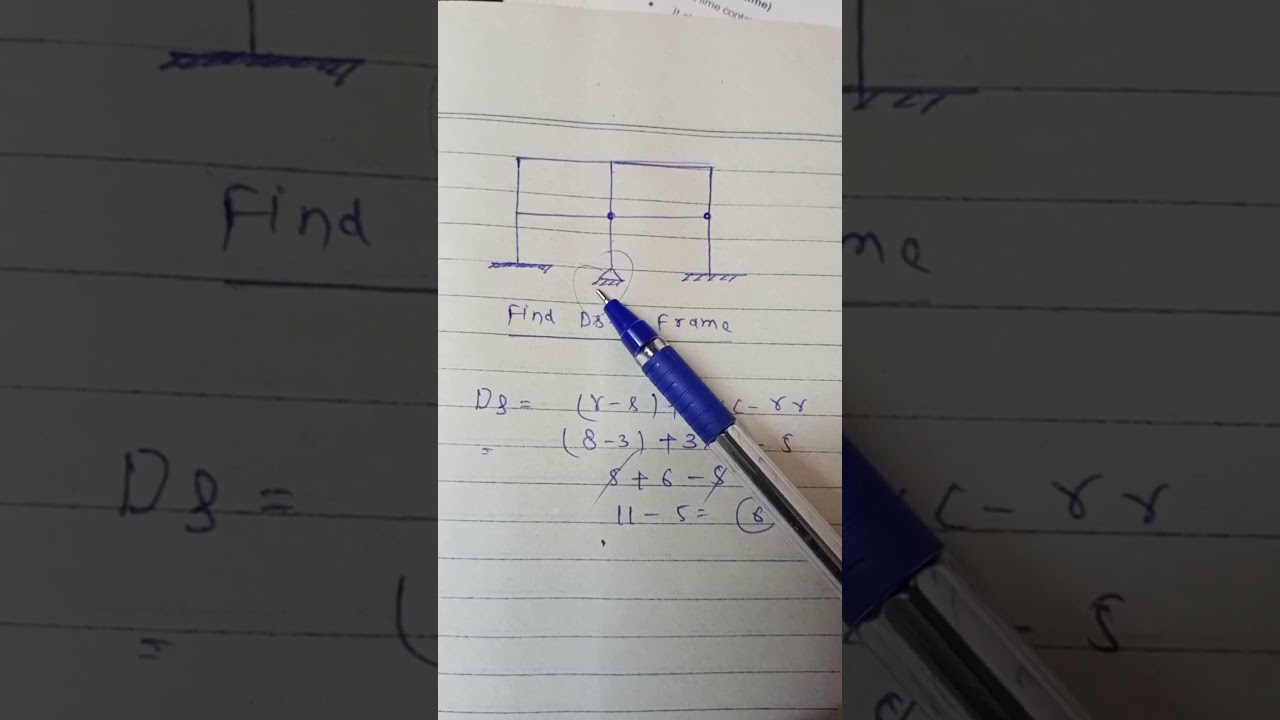 Determinacy find Frame Structure #civilengineeeing