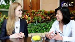 Freya Beamish - What will be the impact of defaults in China?