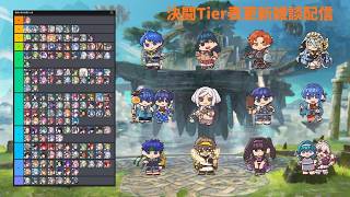 決闘Tier表更新雑談配信ー！！2026年8月版
