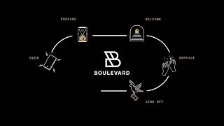 Vidéo de Boulevard