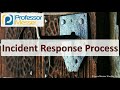 Incident Response Process - SY0-601 CompTIA Security+ : 4.2