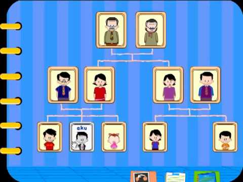 Dramatis kehilangan penyebab potensi Ulasan extender untuk pembesaran penis