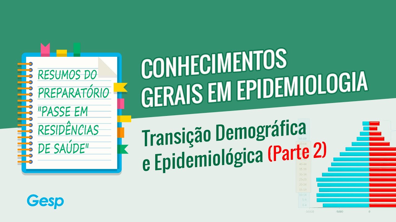Preparatório Passe em Residências de Saúde - Transição Demográfica e Epidemiológica (Parte 2)