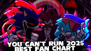 Cover art for You cant run 2025