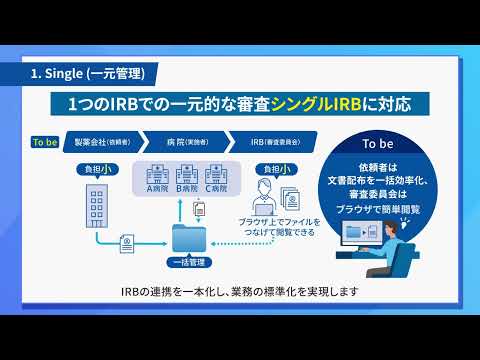 治験文書管理をもっとスムーズに｜Clinical Trial Sync サービス紹介