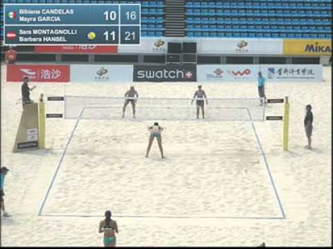 Candelas-Garcia MEX [22] Montagnolli-Hansel AUT [27] Main Draw Pool F Bejing Grand Slam 2012 Women