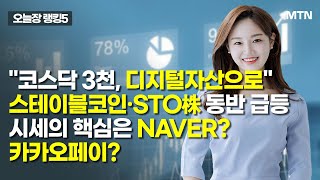 [오늘장 랭킹5] "코스닥 3천, 디지털자산으로" 스테이블코인·STO株 동반 급등 시세의 핵심은 NAVER?…